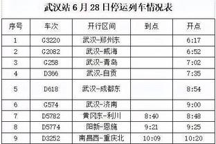 五大联赛失利最少榜：药厂不败居首，皇马国米赫罗纳尤文2负